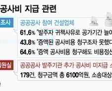 [MT리포트]감사원보다 쎈 기재부?…개선통보에도 '뭉그적'