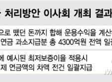 [단독]삼성생명, 즉시연금 금감원안 부결…예시금액만 지급 결의