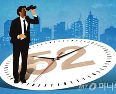 [MT리포트]52시간 사무직 “눈치 속 안정”, 제작현장 “‘노답’속 비관”