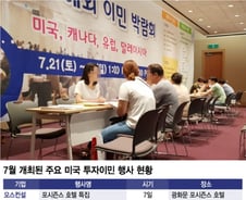 [MT리포트]"문턱 높아지기 전에 가자" 美 투자이민 바람