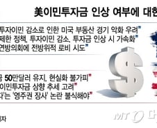 [MT리포트]美 투자이민 '차이나머니 딜레마'