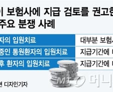 [단독]암보험 약관 분쟁, 민간 자율조정 기구 만든다