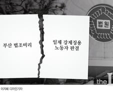 [단독] 대법원 '日강제징용·법조비리 문건' 보고도 뭉갰다