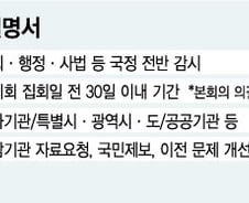 [MT리포트]"드디어 올게 왔다"…법으로 본 '국감'