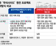 영국 원전수출, 계약방식 변경하면 이득일까