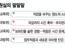 [MT리포트]성큼 다가온 국정감사, 상임위 옮겼는데 어쩌나
