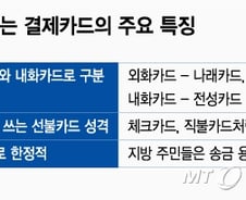 [MT리포트]모바일 결제하면 배달서비스까지…엄지족 느는 북한