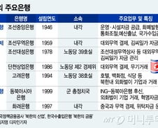 [MT리포트]북한 은행은 통치자금 관리·무기금융이 주업무