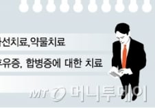 [단독]암보험, 요양병원 입원수당 받으려면 특약 가입해야