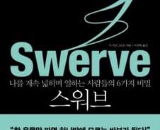 “한 우물 그만 파라”…깊이보다 넓이가 중요한 시대