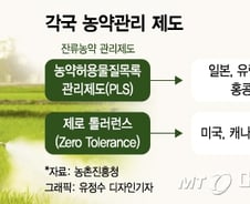 [MT리포트]日 "올바른 농약 사용 교육·관리 주력…PLS 안착"