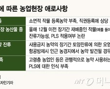 [MT리포트]정부 PLS 종합대책 발표에도 막막한 농가