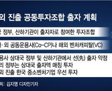 [단독]싱가포르와 손잡고 '해외진출 공동투자조합' 만든다