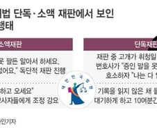 [MT리포트] "됐어요. 알아서 하세요"…법정의 폭군 '불량판사'들