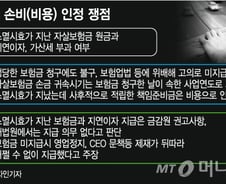 [단독]자살보험금 수백억 추징 가닥....6일 최종 결론 
