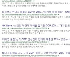 [오동희의 思見]삼성·현대차 vs GDP 비교 3가지 오류