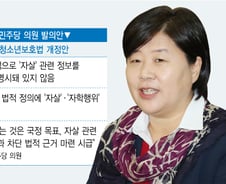 [단독]인터넷에 범람하는 자살 방조 콘텐츠, 처벌 근거 생긴다