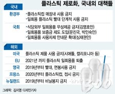 [MT리포트]국내외서 쏟아지는 '플라스틱 제로' 법안들