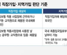 [팩트체크]불법체류 외국인, 한국에 3개월만 살면 건강보험 혜택 받는다?