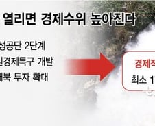 [MT리포트]돈 되는 남북 경협, 최소 170조원 '실속' 찾자