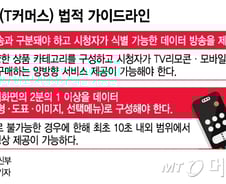 [MT리포트]규제 풀리는 T커머스…시장 확대 기대 