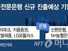 [MT리포트]3호 인터넷전문은행 어디?…인터파크 "출격준비" 