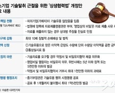 [단독]'기술 안 뺏었다' 대기업이 입증..한국형 '디스커버리' 도입