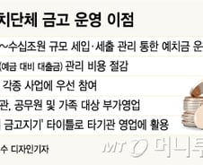 [MT리포트]은행들 지자체금고 유치에 목매는 이유