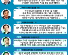 투심 무너진 코스피 "예측 어려운 불확실성 장세"