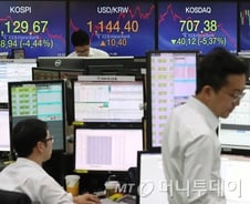 "공포에 베팅" 韓 증시 폭락 후 저가매수에 반등 