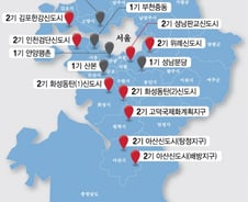 [MT리포트]'10년만에 10억', 신도시 로또신화 제2판교 나오나