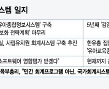 [MT리포트]'유치원장 1명이 200표 영향'…정부도 국회도 알고도 눈감았다