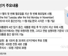 [워싱턴이야기]2018 美 중간선거 읽기