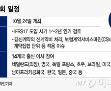 [단독]IASB, IFRS17 도입 시기 1~2년 연기 논의한다