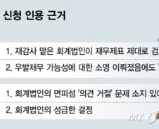 [MT리포트]상장폐지…누구에겐 '눈물' 누구에겐 '돈벌이' 