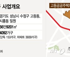 '북판교’ 이름값 할까…성남 고등지구 현장 가보니