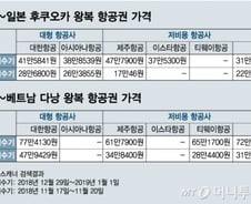 [MT리포트] 저가항공사의 배신?…LCC를 둘러싼 오해와 진실