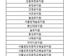 [서울]우리 아이 다니는 유치원 괜찮나, 명단공개