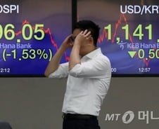 [MT리포트]'검은 10월' 中보다 더 떨어진 韓…"셀코리아" 부른 배당