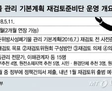 [단독]사용후핵연료 재검토준비단 활동 종료…공은 정부로