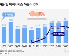 [MT리포트] 보육 따로, 입양 따로…정부 '컨트롤타워' 만들어야