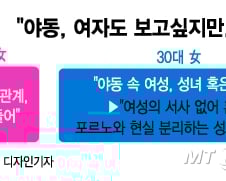 [MT리포트]여성을 위한 포르노는 없다