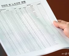 [단독]공공기관 '고용세습 비리' 합동 감사