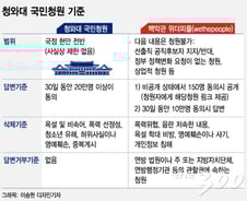 [MT리포트]'국민청원 선진국' 美·독일 어쩌나 봤더니