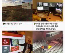 미운오리에서 백조된 '로이힐'…'스마트 마이닝'으로 수익 '쑥쑥'