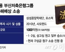 [단독]"손실 책임져라" KTB운용, 부산저축銀 투자권유 前대표에 소송