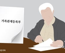  [MT리포트] 노령연금 받던 90대 노인, 알고보니 나이가…