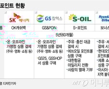 [MT리포트]5년 뒤면 '휘발'하는 주유소 포인트