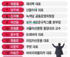 젊은 리더들의 도전, 세상을 바꾼다