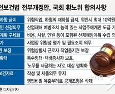 [단독]위험업무 재하청시 과징금 최대 10억원…'위험의 외주화' 고리 끊는다(종합)